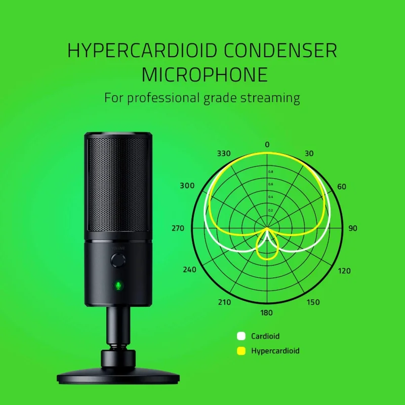 Razer Seiren Emote USB Streaming Microphone with 8-Bit LED Display – Black | RZ19-03060100-R3M1
