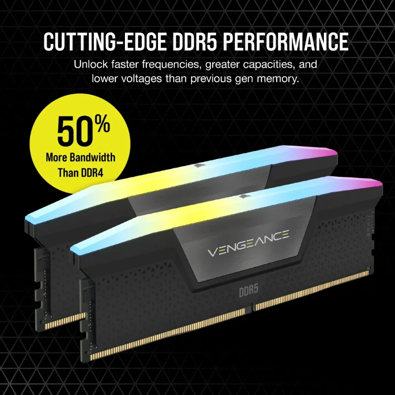 CORSAIR VENGEANCE RGB 96GB (2x48GB) DDR5 7200MHz CL40 Black | CMH96GX5M2B7200C40